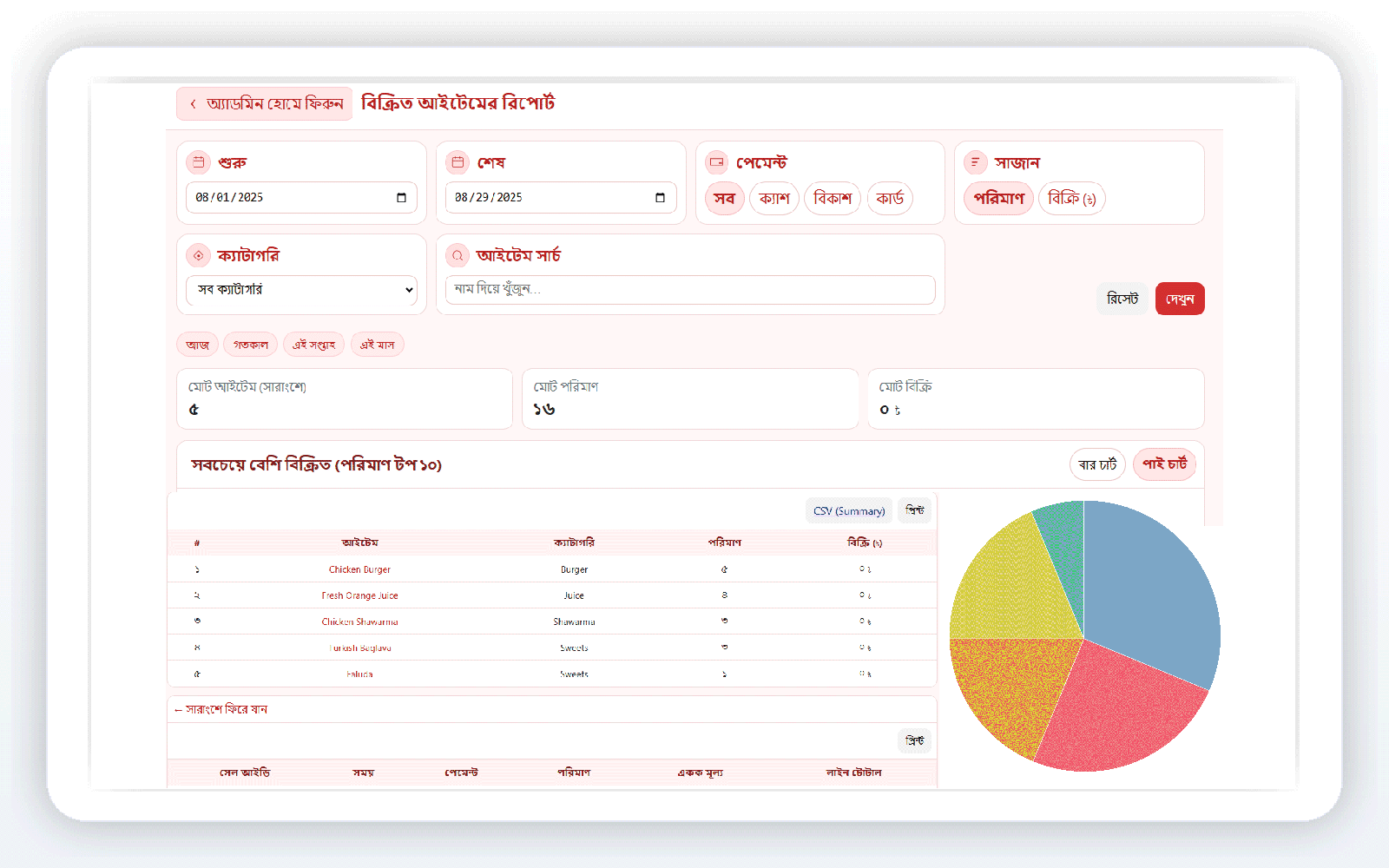 টিল স্ক্রিনশট